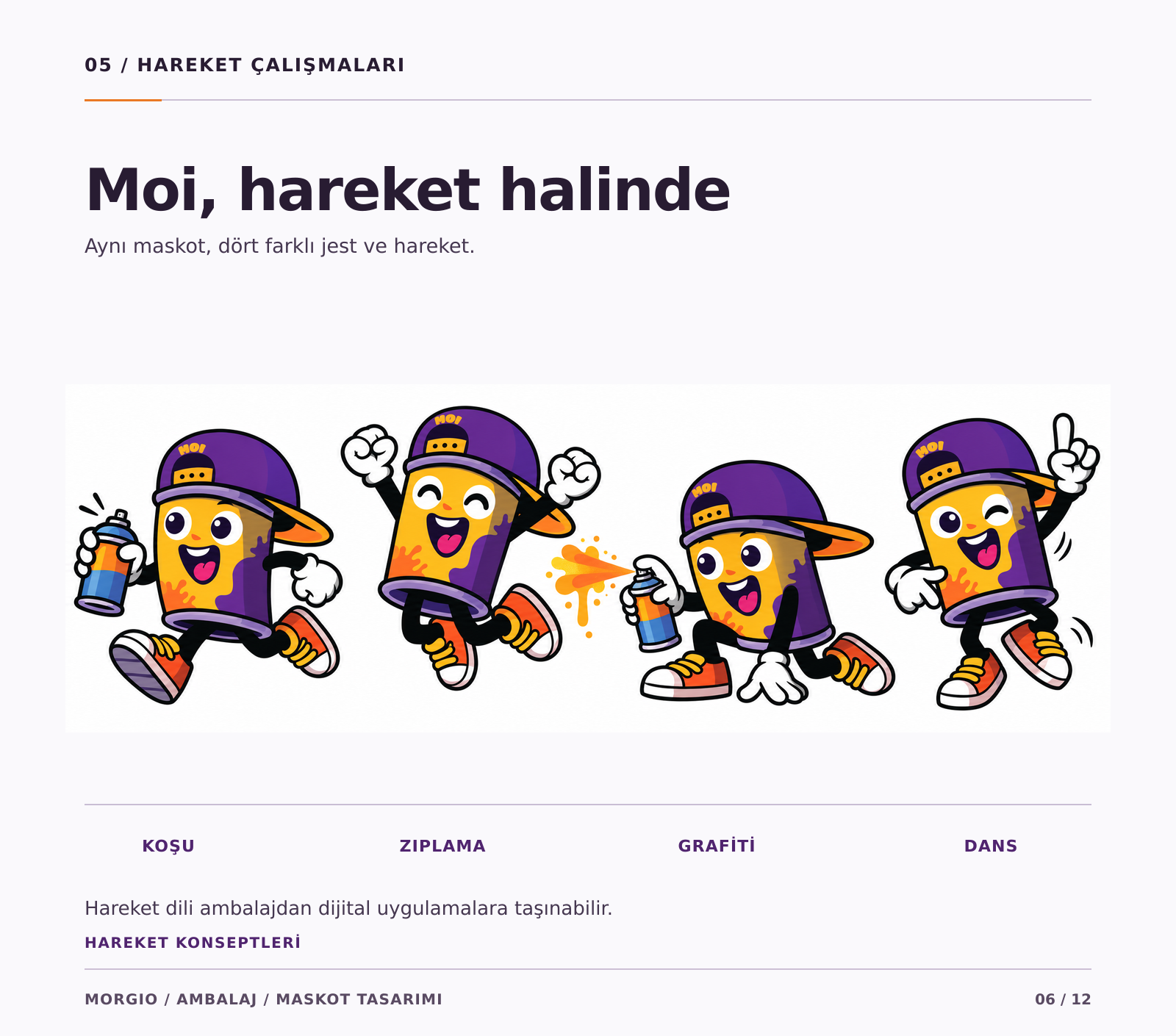 Maskotun farklı hareket, jest ve ifadelerle kullanıldığı dinamik poz çalışmaları.