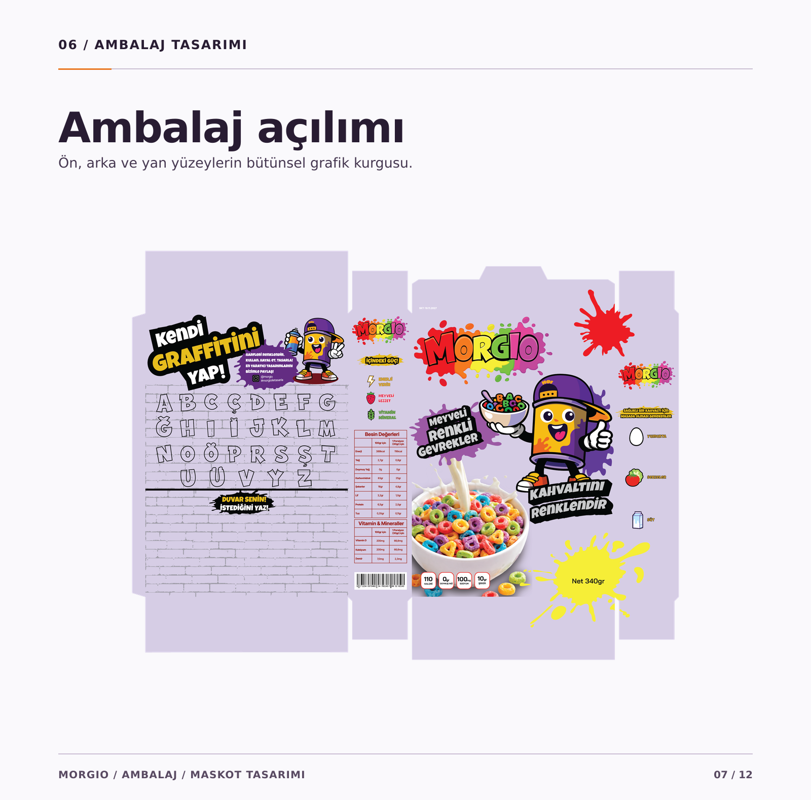 MORGIO ambalajının ön, arka ve yan yüzlerinde kullanılan grafik ögelerin bütüncül yerleşimi.