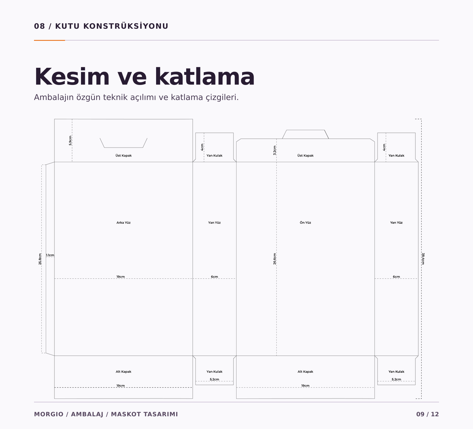 Kutu formunun ölçülerini, kesim çizgilerini ve katlama alanlarını gösteren teknik ambalaj açılımı.